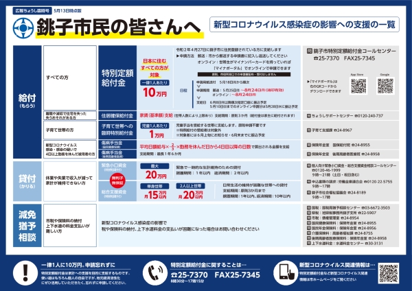 銚子市民の皆さんへ、新型コロナウイルス感染症の影響への支援の一覧