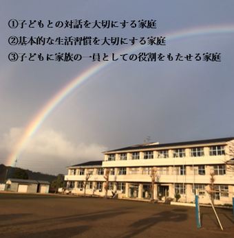 願う家庭像