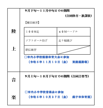 部活動