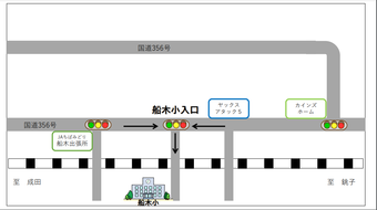 船木小学校周辺地図