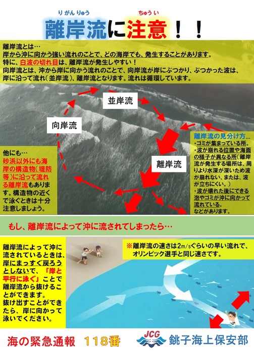 離岸流に注意