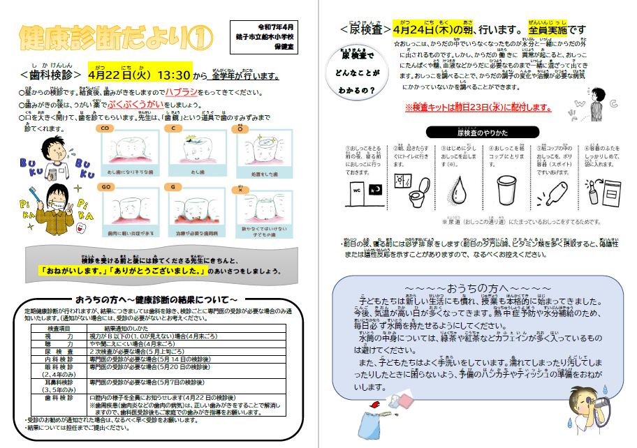 健康診断だより（１）
