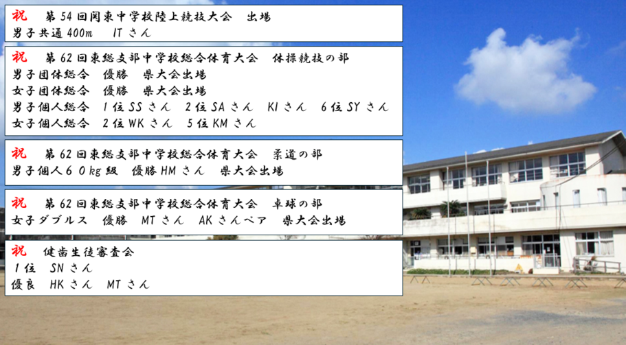 top20260430