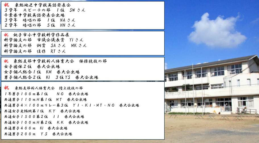 top20260430