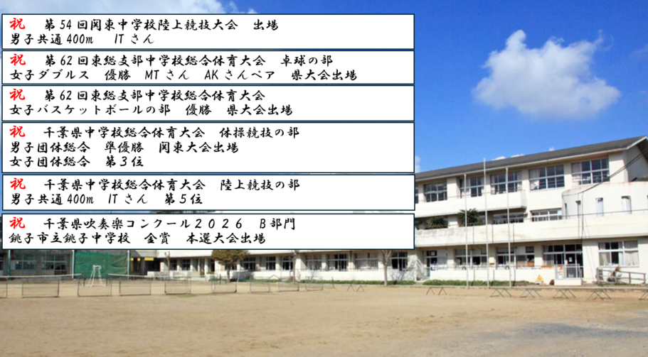 top20260430